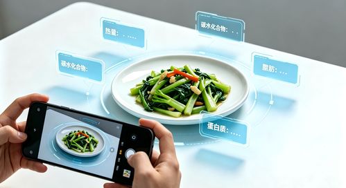 大模型重構飲食健康服務鏈路 多維技術賦能預包裝食品膳食管理智能化升級