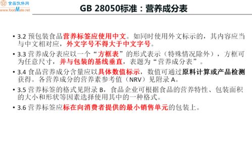 預包裝食品標簽標識要求解析及課后答疑